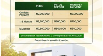 𝗞𝗲𝘆 𝗛𝗮𝘃𝗲𝗻 𝗘𝘀𝘁𝗮𝘁𝗲, 𝗞𝗮𝗷𝗼𝗹𝗮, 𝗦𝗮𝗴𝗮𝗺𝘂 𝗜𝗻𝘁𝗲𝗿𝗰𝗵𝗮𝗻𝗴𝗲 𝗔𝘅𝗶𝘀, 𝗢𝗴𝘂𝗻 𝗦𝘁𝗮𝘁𝗲, 𝗡𝗶𝗴𝗲𝗿𝗶𝗮