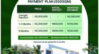 𝗠𝗮𝘃𝗲𝗻 𝗘𝘀𝘁𝗮𝘁𝗲 𝗣𝗵𝗮𝘀𝗲 𝟮, 𝗗𝗮𝗴𝗯𝗮𝘆𝗮𝗻 𝘃𝗶𝗮 𝗧𝗮𝗹𝗮𝘀𝗵𝗲, 𝗜𝗴𝗯𝗼𝗻𝗹𝗮, 𝗘𝗽𝗲, 𝗟𝗮𝗴𝗼𝘀, 𝗡𝗶𝗴𝗲𝗿𝗶𝗮