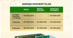 Key Haven Phase 1- Modern Living in the Heart of Epe’s Growth Corridor.